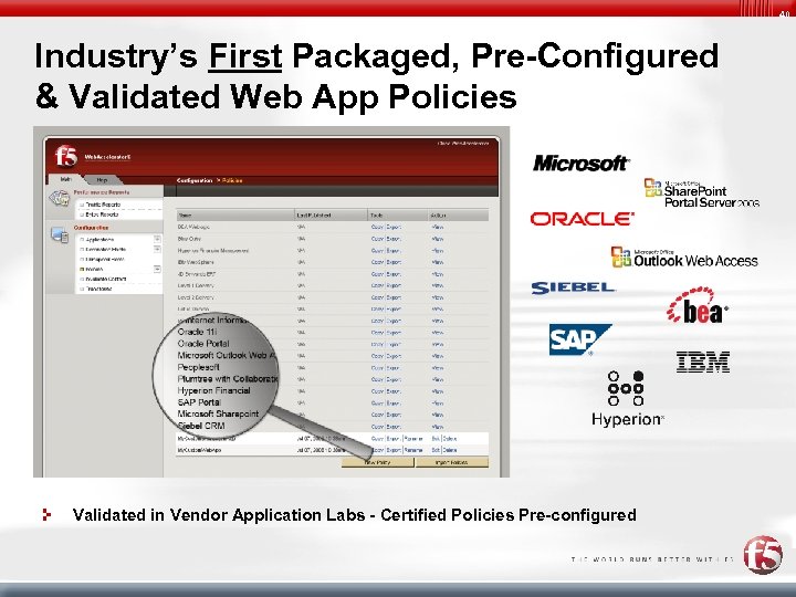 40 Industry’s First Packaged, Pre-Configured & Validated Web App Policies Validated in Vendor Application