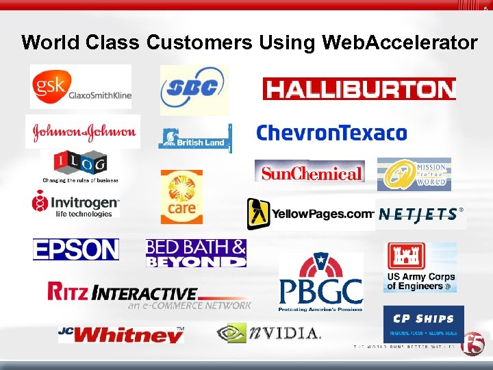 5 World Class Customers Using Web. Accelerator 