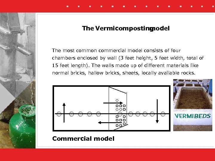 The Vermicomposting model The most common commercial model consists of four chambers enclosed by
