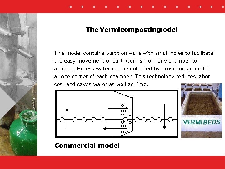 The Vermicomposting model This model contains partition walls with small holes to facilitate the