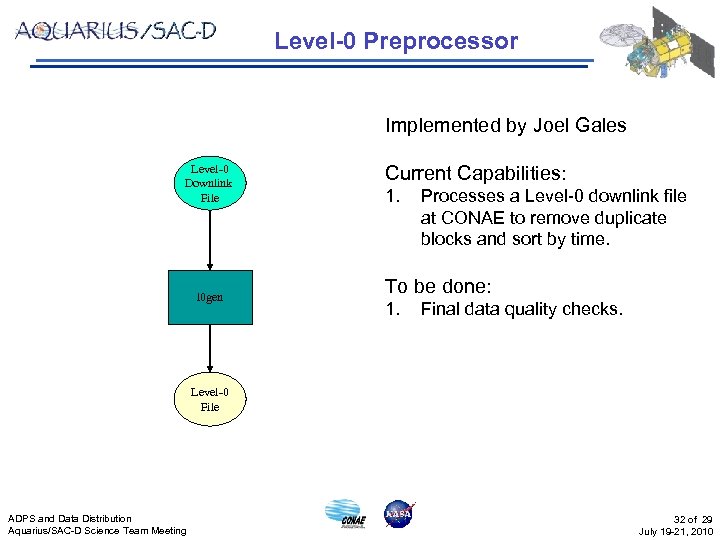 Level-0 Preprocessor Implemented by Joel Gales Level-0 Downlink File l 0 gen Current Capabilities: