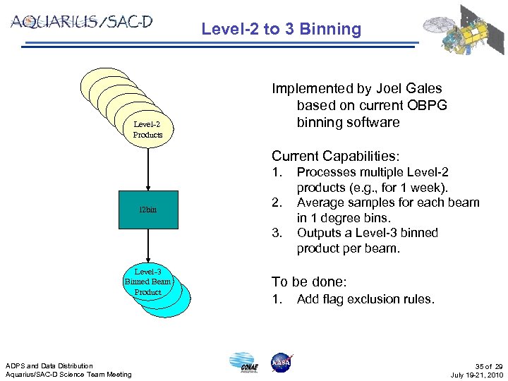 Level-2 to 3 Binning Level-2 Products Implemented by Joel Gales based on current OBPG