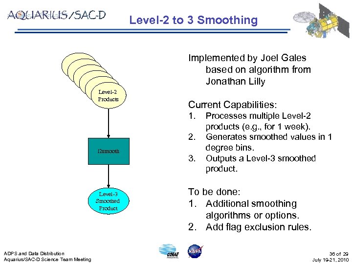 Level-2 to 3 Smoothing Implemented by Joel Gales based on algorithm from Jonathan Lilly