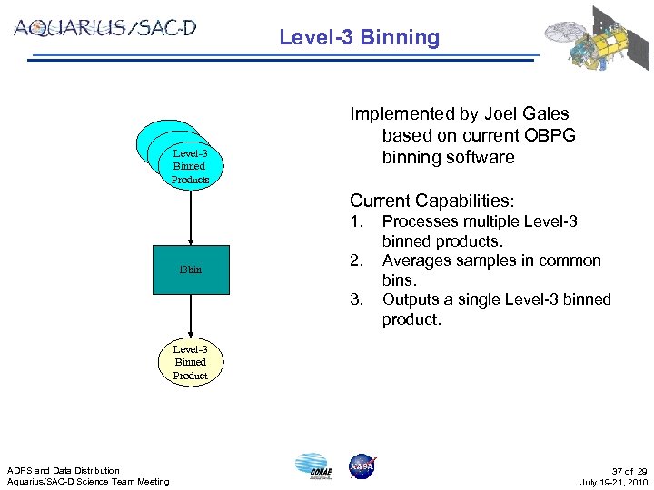 Level-3 Binning Level-3 Binned Products Implemented by Joel Gales based on current OBPG binning