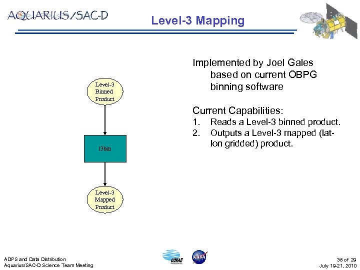 Level-3 Mapping Level-3 Binned Product Implemented by Joel Gales based on current OBPG binning