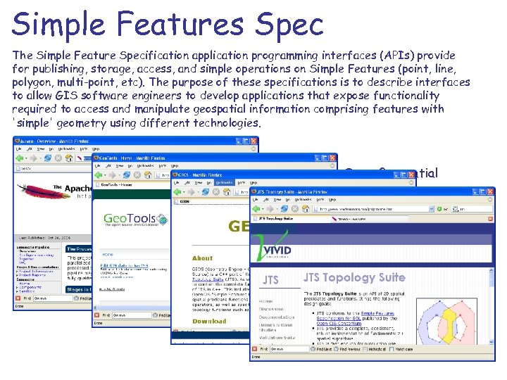 Simple Features Spec The Simple Feature Specification application programming interfaces (APIs) provide for publishing,