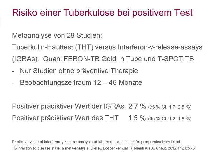 Risiko einer Tuberkulose bei positivem Test Metaanalyse von 28 Studien: Tuberkulin-Hauttest (THT) versus Interferon-g-release-assays