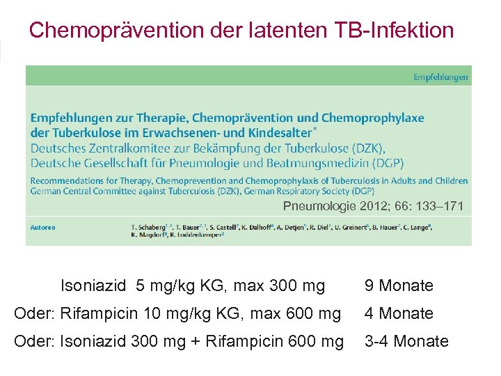 Chemoprävention der latenten TB-Infektion Pneumologie 2012; 66: 133– 171 Isoniazid 5 mg/kg KG, max