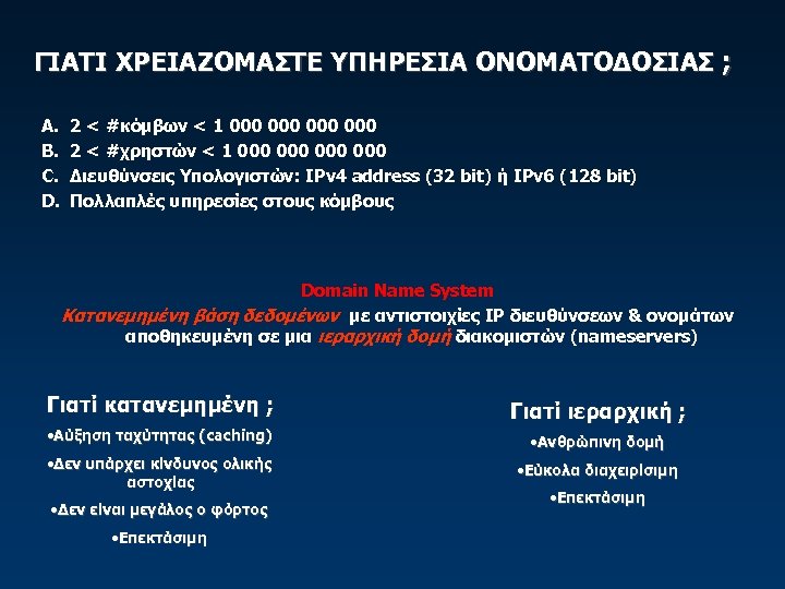 ΓΙΑΤΙ ΧΡΕΙΑΖΟΜΑΣΤΕ ΥΠΗΡΕΣΙΑ ΟΝΟΜΑΤΟΔΟΣΙΑΣ ; A. B. C. D. 2 < #κόμβων < 1