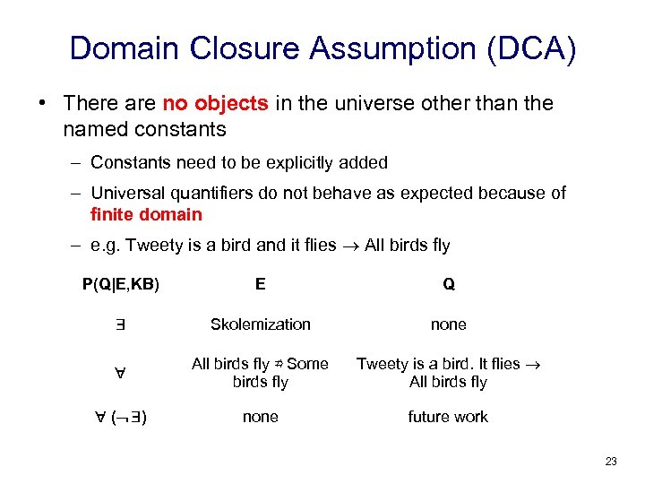 Domain Closure Assumption (DCA) • There are no objects in the universe other than