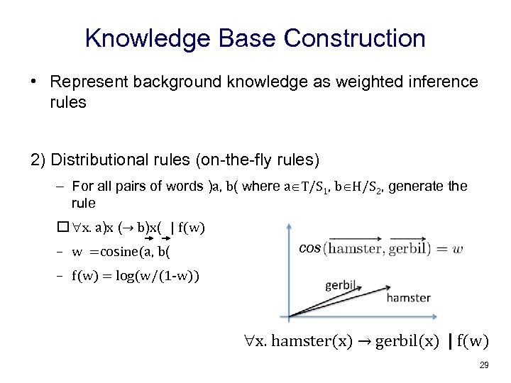 Knowledge Base Construction • Represent background knowledge as weighted inference rules 2) Distributional rules