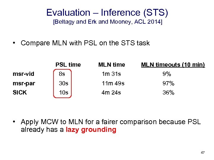Evaluation – Inference (STS) [Beltagy and Erk and Mooney, ACL 2014] • Compare MLN