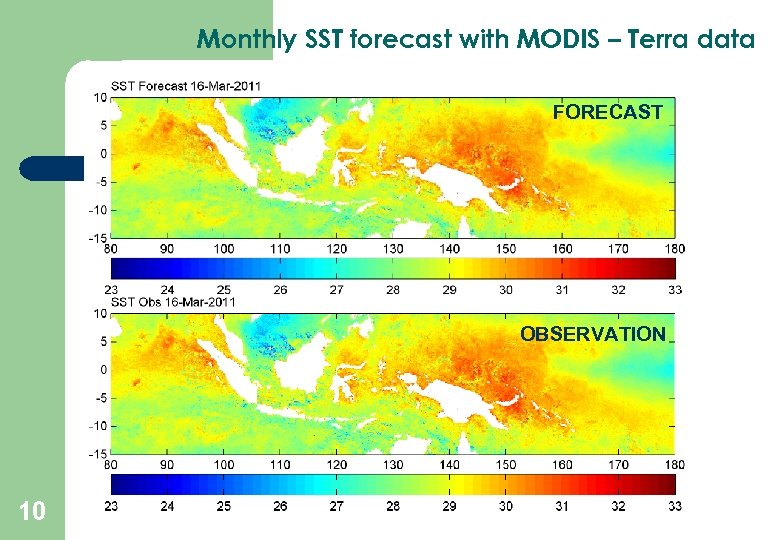 Monthly SST forecast with MODIS – Terra data FORECAST OBSERVATION 10 