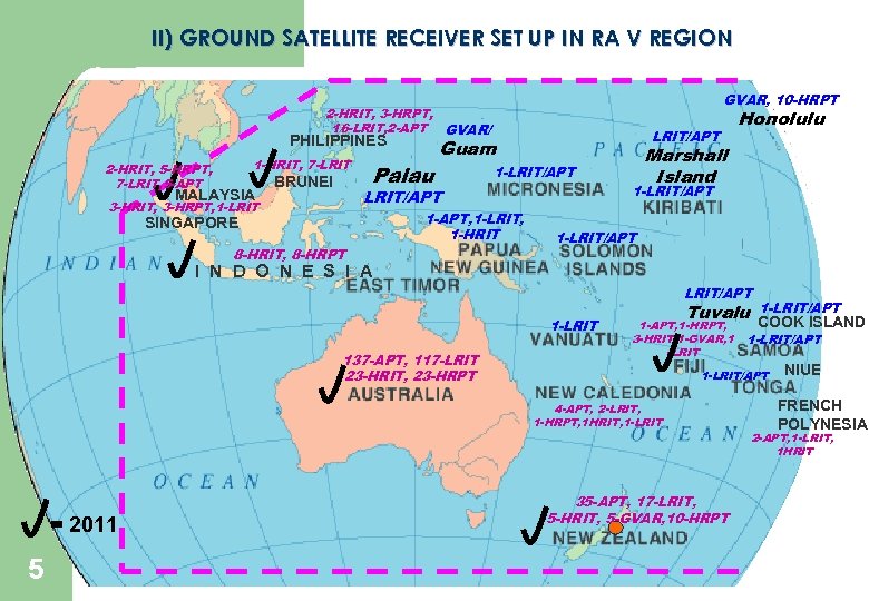 II) GROUND SATELLITE RECEIVER SET UP IN RA V REGION GVAR, 10 -HRPT 2