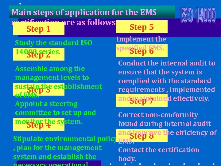 Main steps of application for the EMS certification are as follows : Step 5