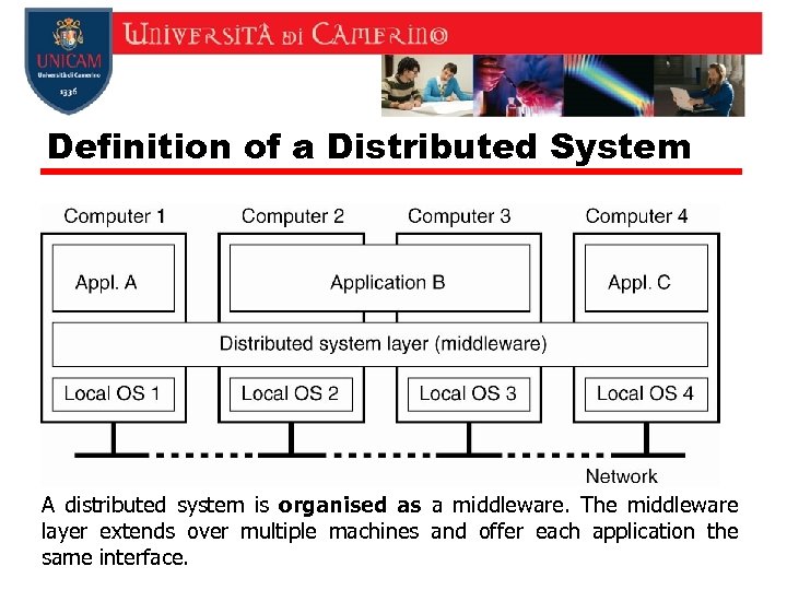 Definition of a Distributed System A distributed system is organised as a middleware. The