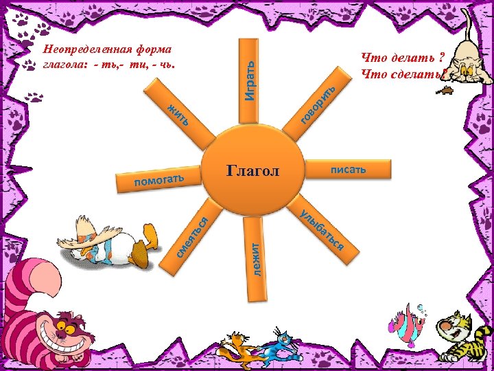 ь ит ж ть ри Глагол ыб лежит ть ея писать ул ся помогать