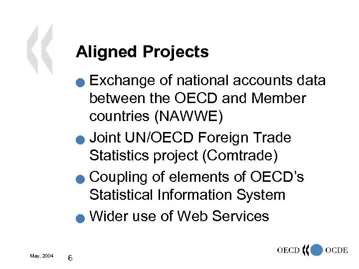 Aligned Projects Exchange of national accounts data between the OECD and Member countries (NAWWE)