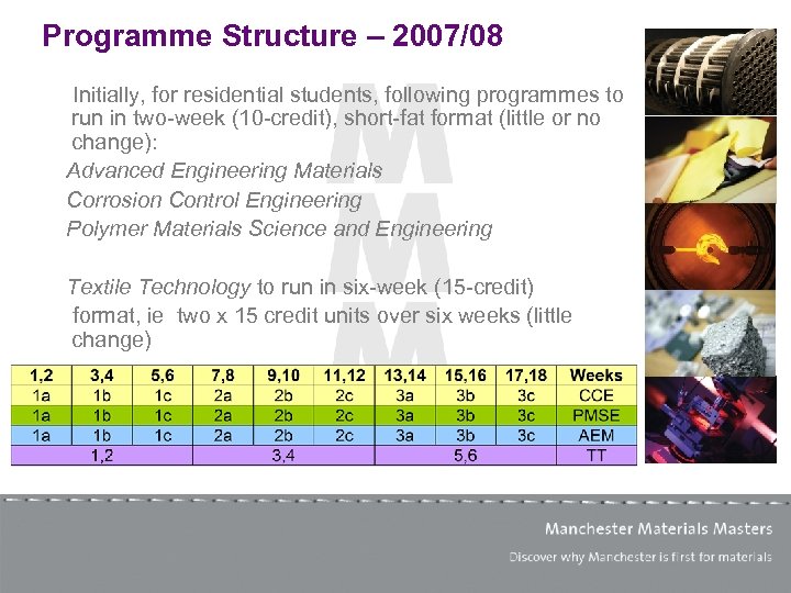Programme Structure – 2007/08 Initially, for residential students, following programmes to run in two-week