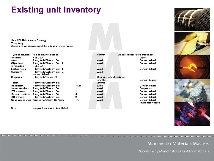 Existing unit inventory Unit M 01 Maintenance Strategy Tony Kelly Section 1: Maintenance and