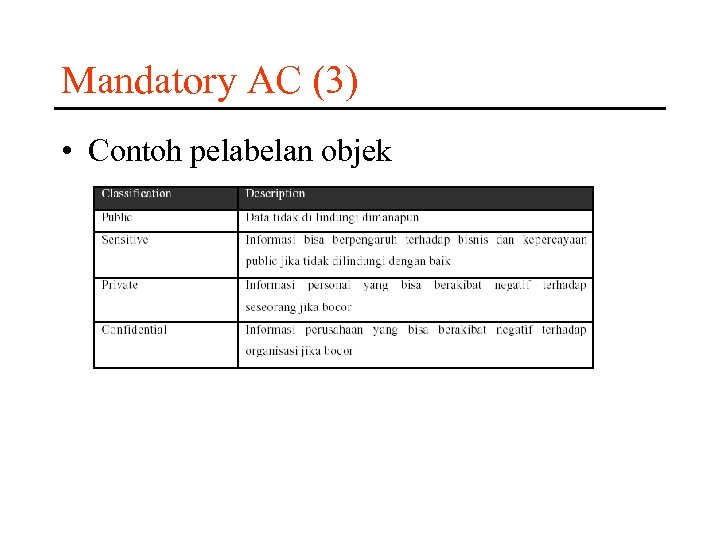 Mandatory AC (3) • Contoh pelabelan objek 