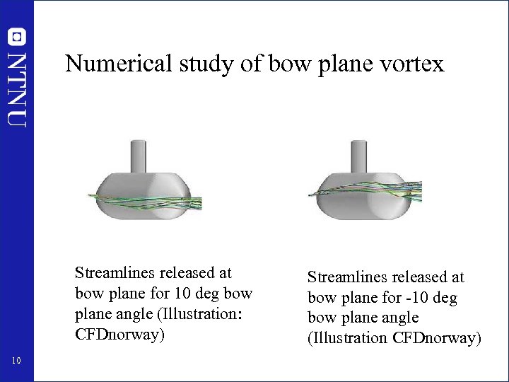 Numerical study of bow plane vortex Streamlines released at bow plane for 10 deg