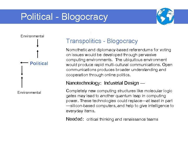Political - Blogocracy Environmental Political Transpolitics - Blogocracy Nomothetic and diplomacy-based referendums for voting
