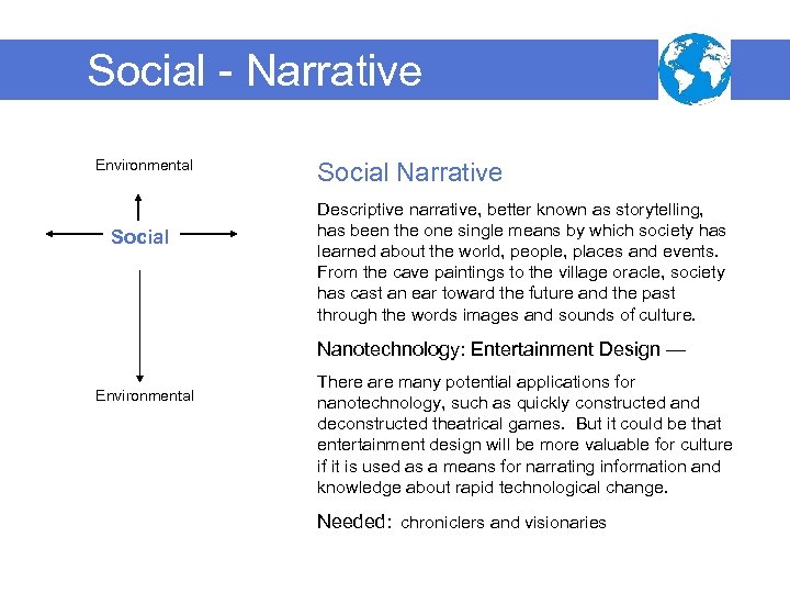 Social - Narrative Environmental Social Narrative Descriptive narrative, better known as storytelling, has been