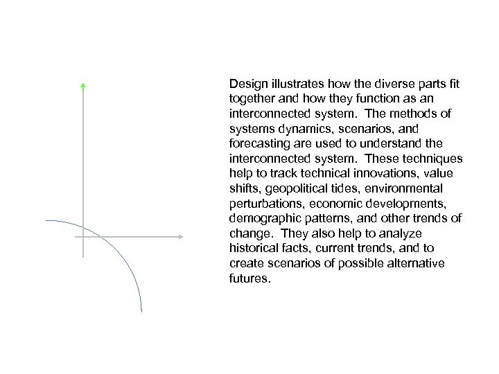 Design illustrates how the diverse parts fit together and how they function as an