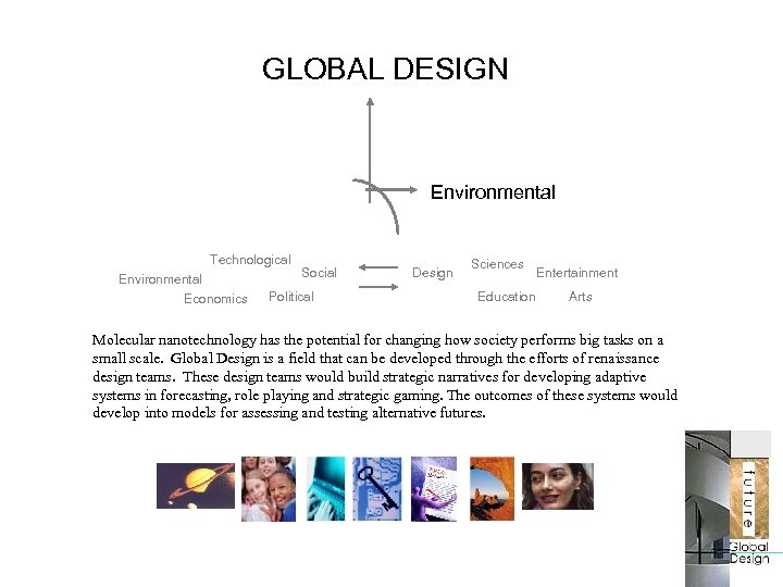 GLOBAL DESIGN Environmental Technological Environmental Economics Social Political Design Sciences Education Entertainment Arts Molecular