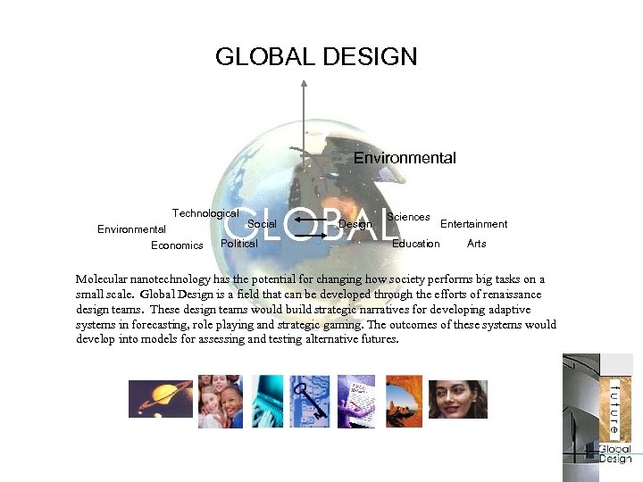 GLOBAL DESIGN Environmental Technological Environmental Economics Social Political Design Sciences Education Entertainment Arts Molecular