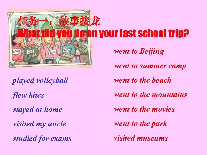 任务一：故事接龙 What did you do on your last school trip? went to Beijing went