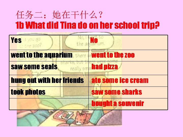任务二：她在干什么？ 1 b What did Tina do on her school trip? Yes No went