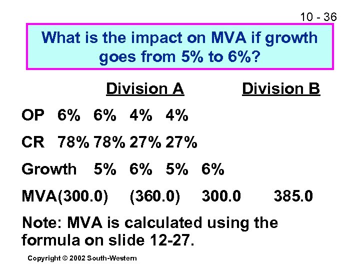 10 - 36 What is the impact on MVA if growth goes from 5%