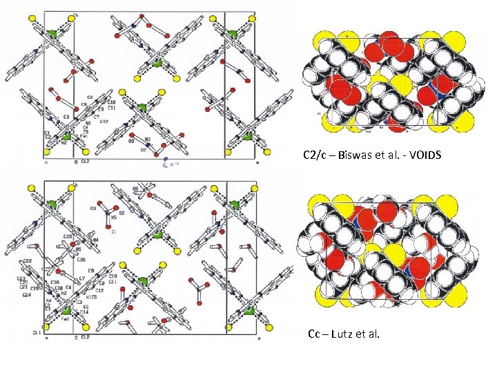 C 2/c – Biswas et al. - VOIDS Cc – Lutz et al. 