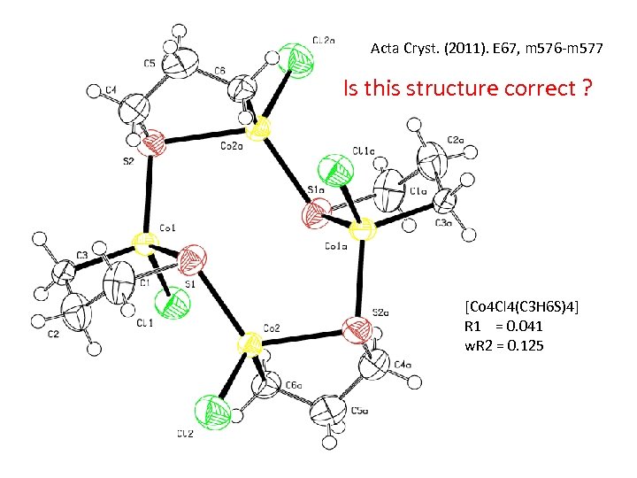 Acta Cryst. (2011). E 67, m 576 -m 577 Is this structure correct ?