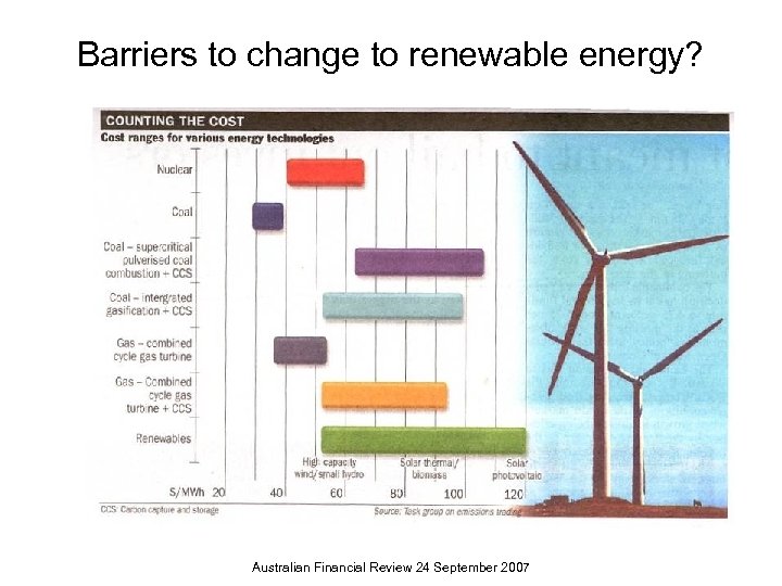 Barriers to change to renewable energy? Australian Financial Review 24 September 2007 