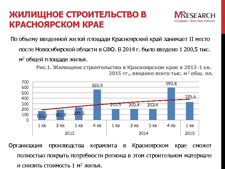 Ооо проект красноярск