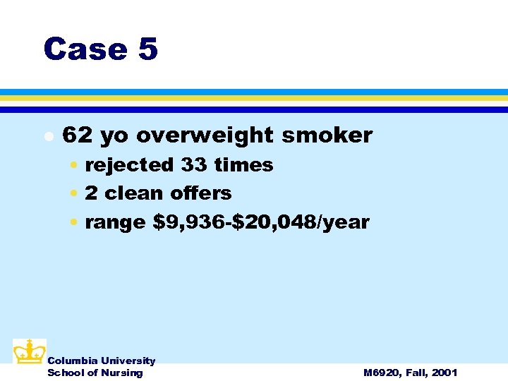 Case 5 l 62 yo overweight smoker • rejected 33 times • 2 clean