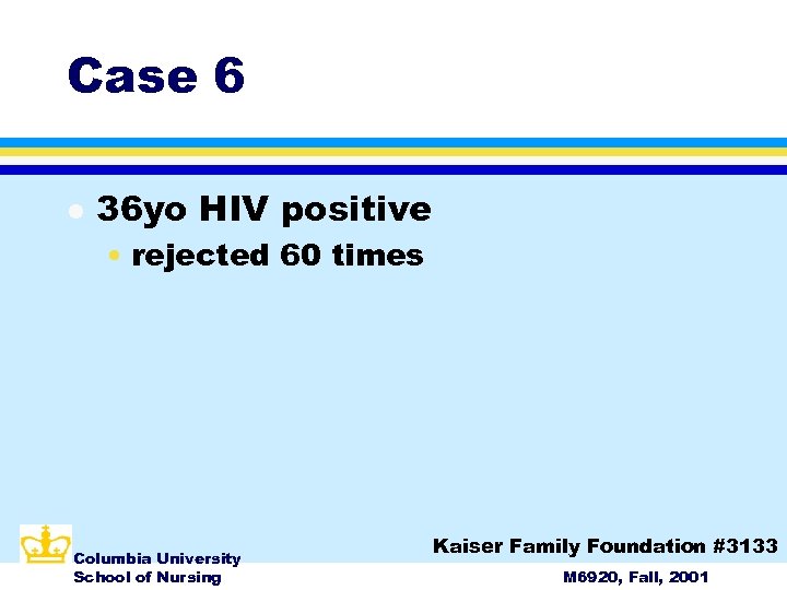 Case 6 l 36 yo HIV positive • rejected 60 times Columbia University School