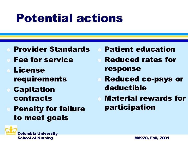 Potential actions l l l Provider Standards Fee for service License requirements Capitation contracts