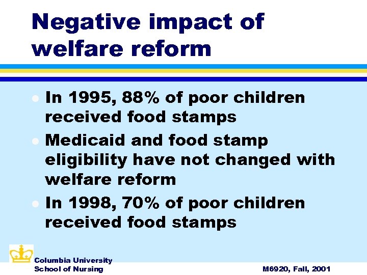 Negative impact of welfare reform l l l In 1995, 88% of poor children