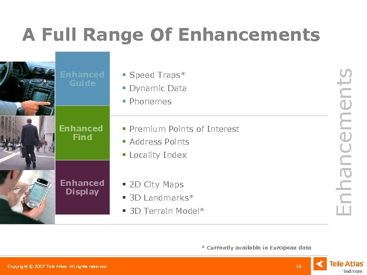 Enhanced Guide Enhancements A Full Range Of Enhancements § Speed Traps* § Dynamic Data
