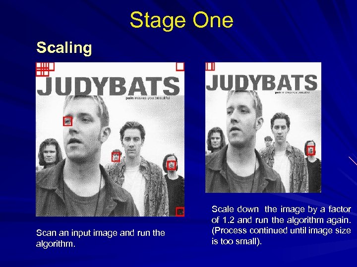 Stage One Scaling Scan an input image and run the algorithm. Scale down the