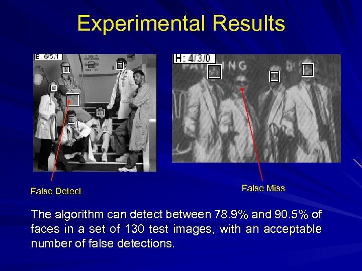 Experimental Results False Detect False Miss The algorithm can detect between 78. 9% and