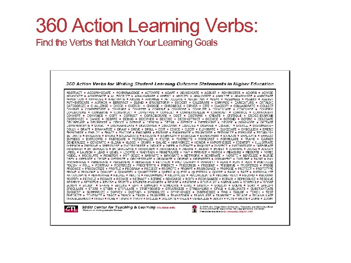 360 Action Learning Verbs: Find the Verbs that Match Your Learning Goals 