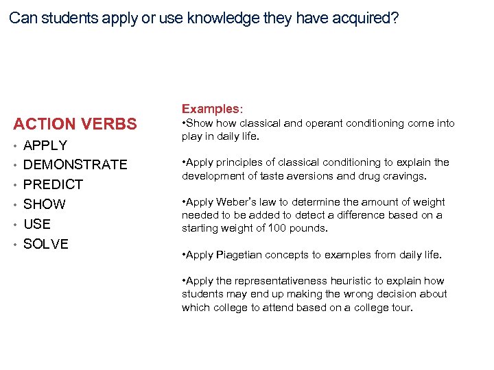 Can students apply or use knowledge they have acquired? ACTION VERBS • APPLY •