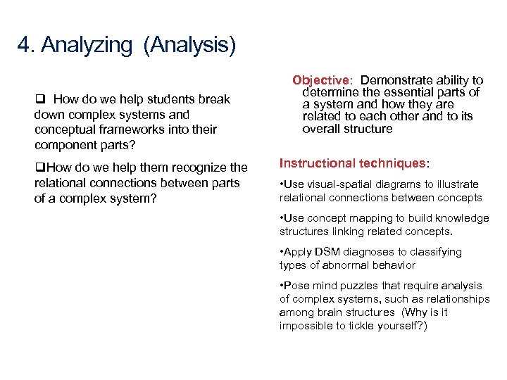 4. Analyzing (Analysis) q How do we help students break down complex systems and