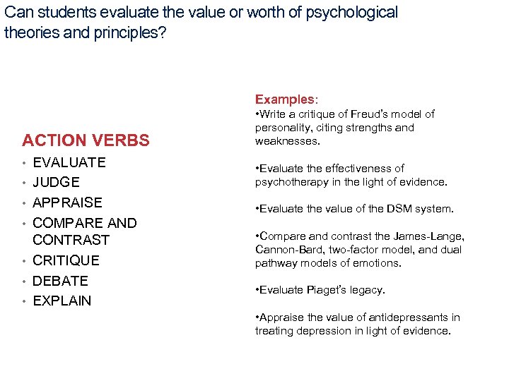 Can students evaluate the value or worth of psychological theories and principles? 30 Examples:
