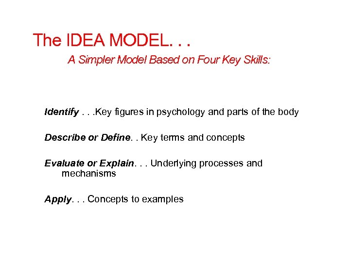 The IDEA MODEL. . . A Simpler Model Based on Four Key Skills: Identify.